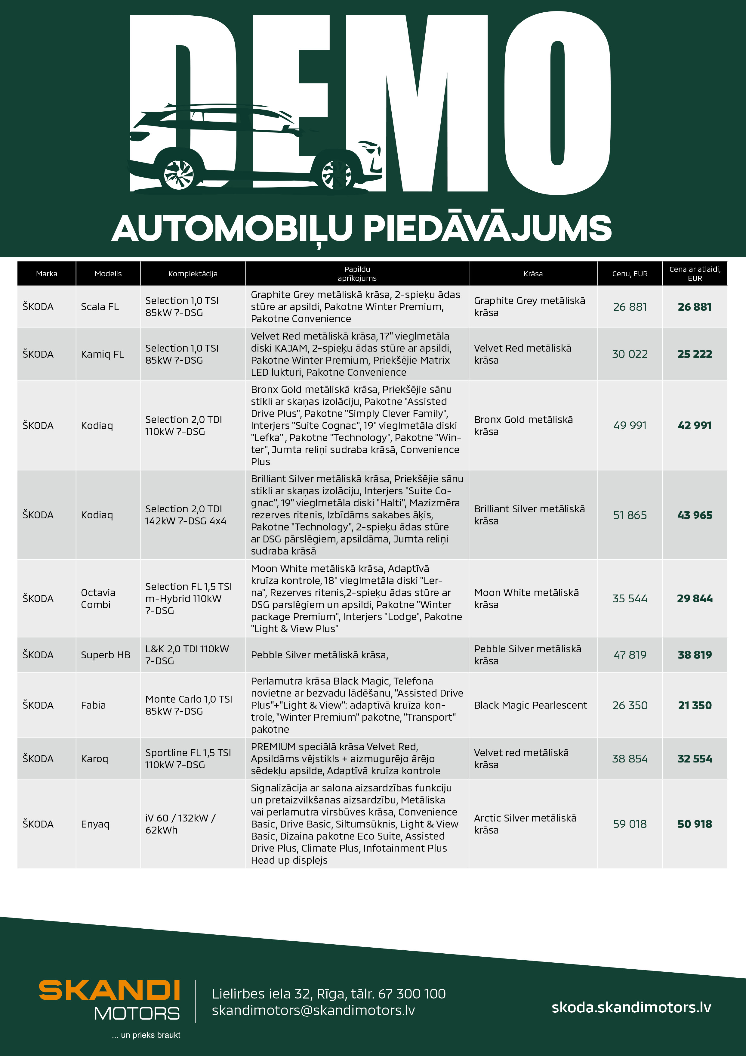 Demo automobiļu piedāvājums