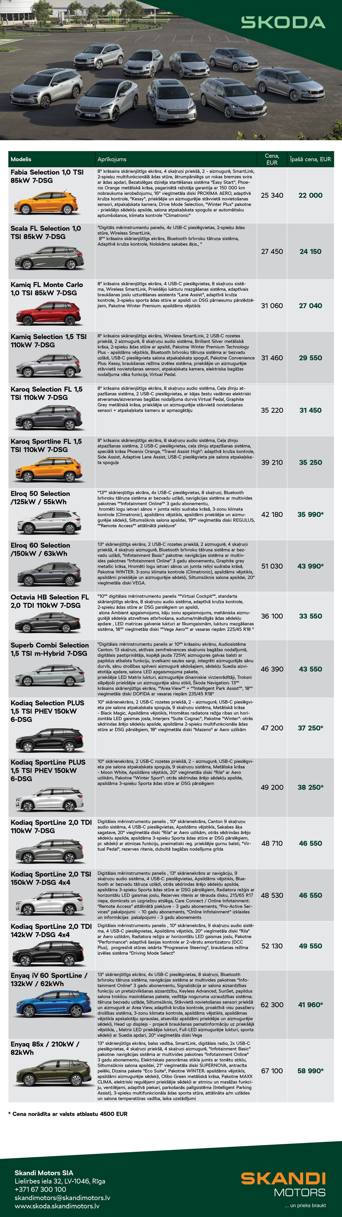 Automašīnas Skandi Motors noliktavā