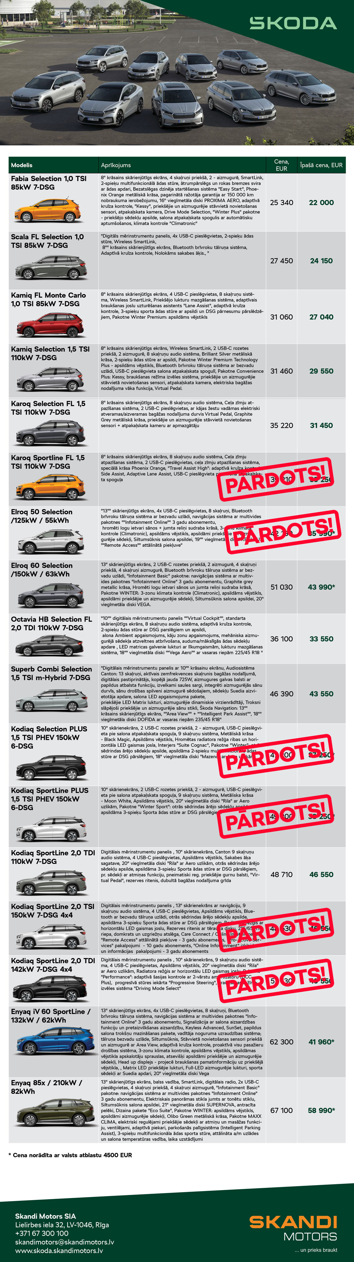 Automašīnas Skandi Motors noliktavā