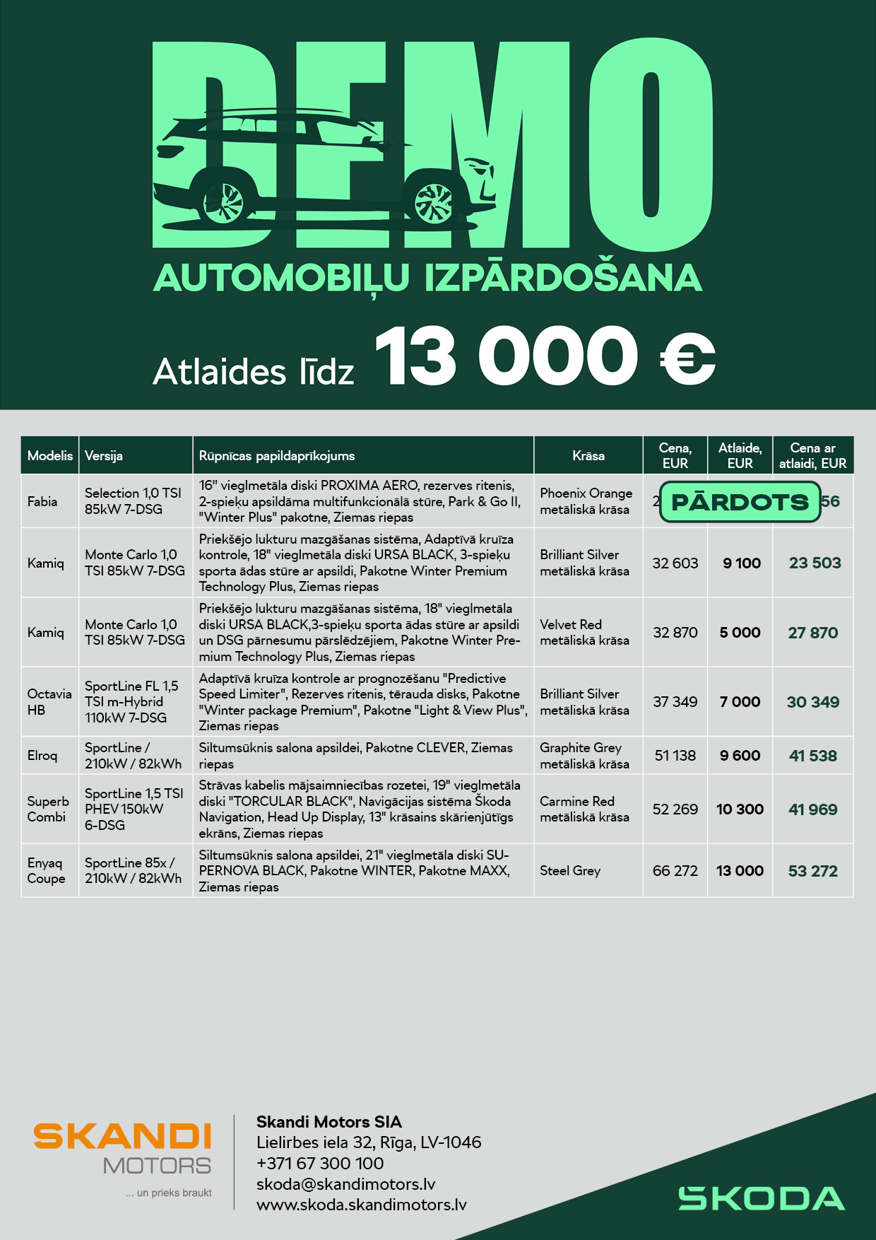 Demo automobiļu piedāvājums