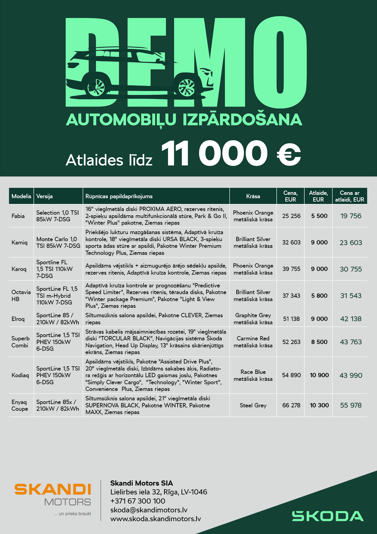 Demo automobiļu piedāvājums